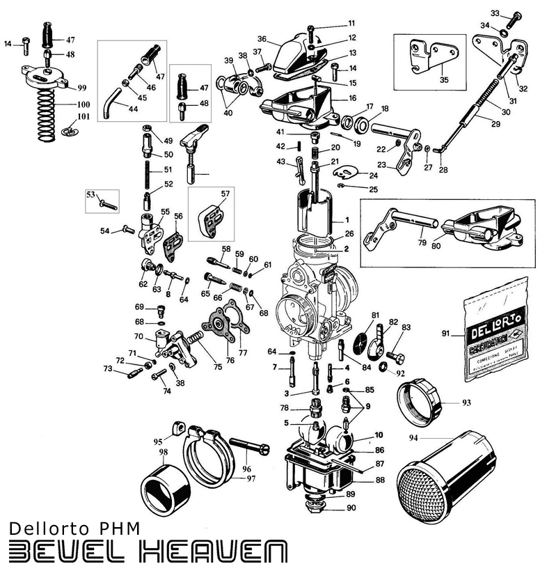 Dellorto PHM Parts Diagram - Digital