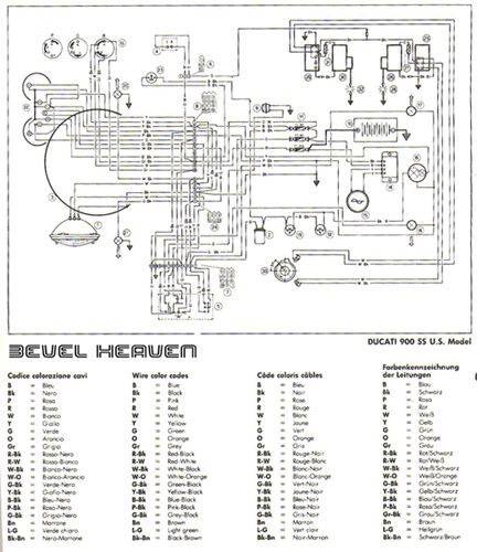 Wire Diagram - MHR & 900SS - 1982