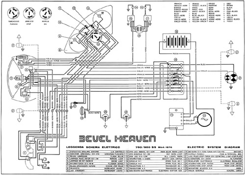 Wire Diagram - 750 SS & 900 SS - 1976