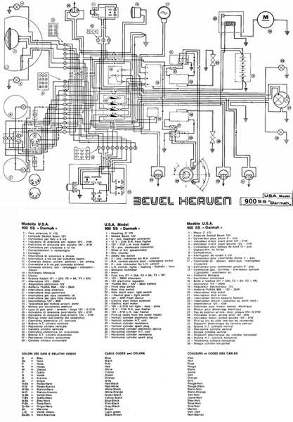 Wire Diagram - SSD900 Darmah - USA