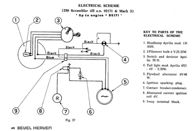 Wire Diagram - 250 Scrambler to eng 92171 & Mark 3