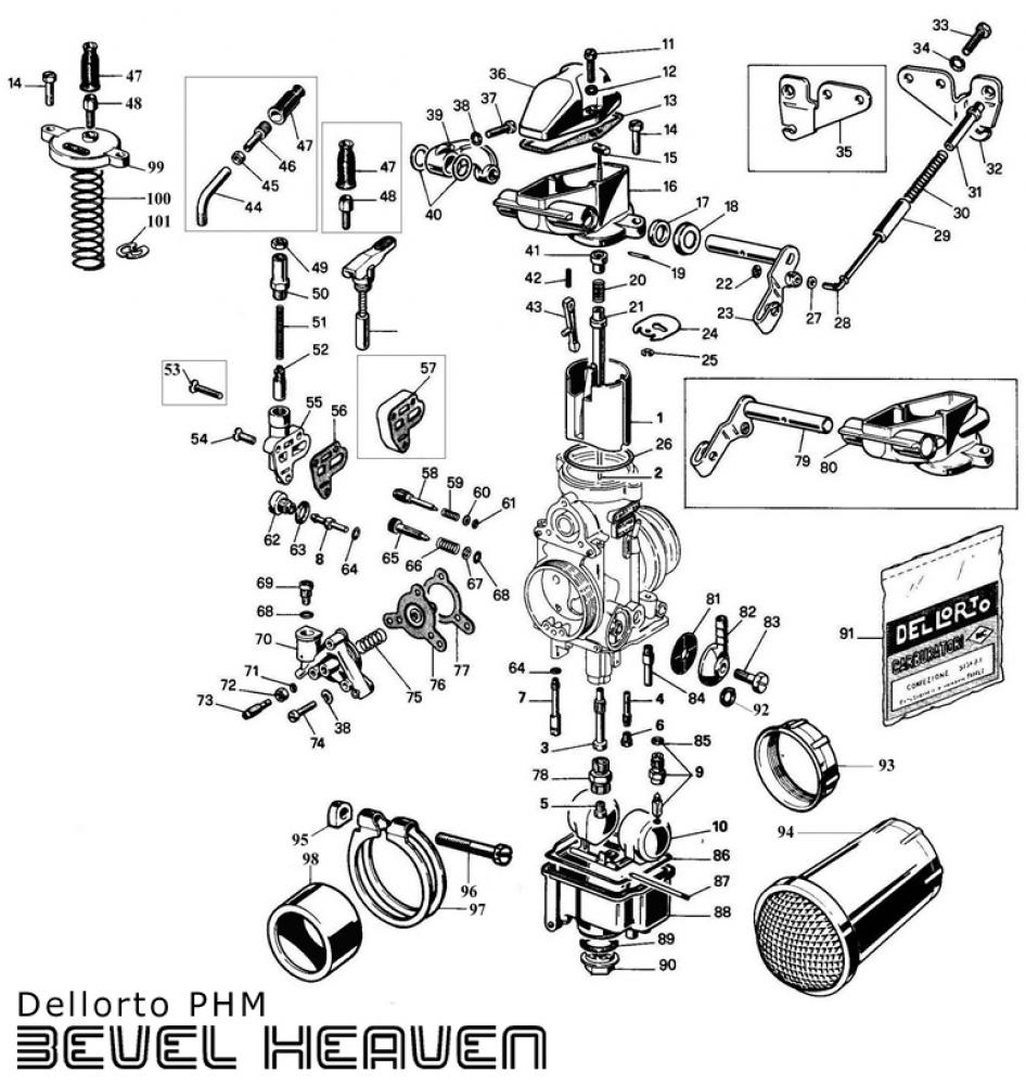 Dellorto PHM Parts Diagram - Digital