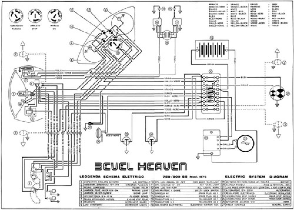 Wire Diagram - 750 SS & 900 SS - 1976