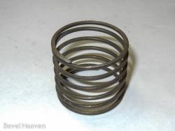 Spring - Kick Start Thrust