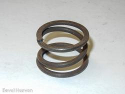 Spring - Rebound Fork