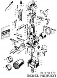 Dellorto PHF Parts Diagram - Digital