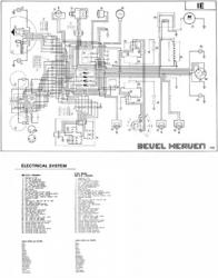 Wire Diagram - SD900 Darmah