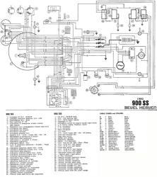Wire Diagram - 900 Super Sport - 1980
