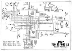 Wire Diagram - 750 SS & 900 SS - 1977