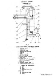 Wire Diagram - 160 Monza Jr
