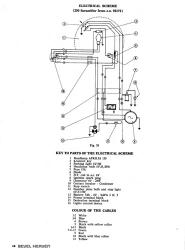 Wire Diagram - 250 Scrambler from eng 92172